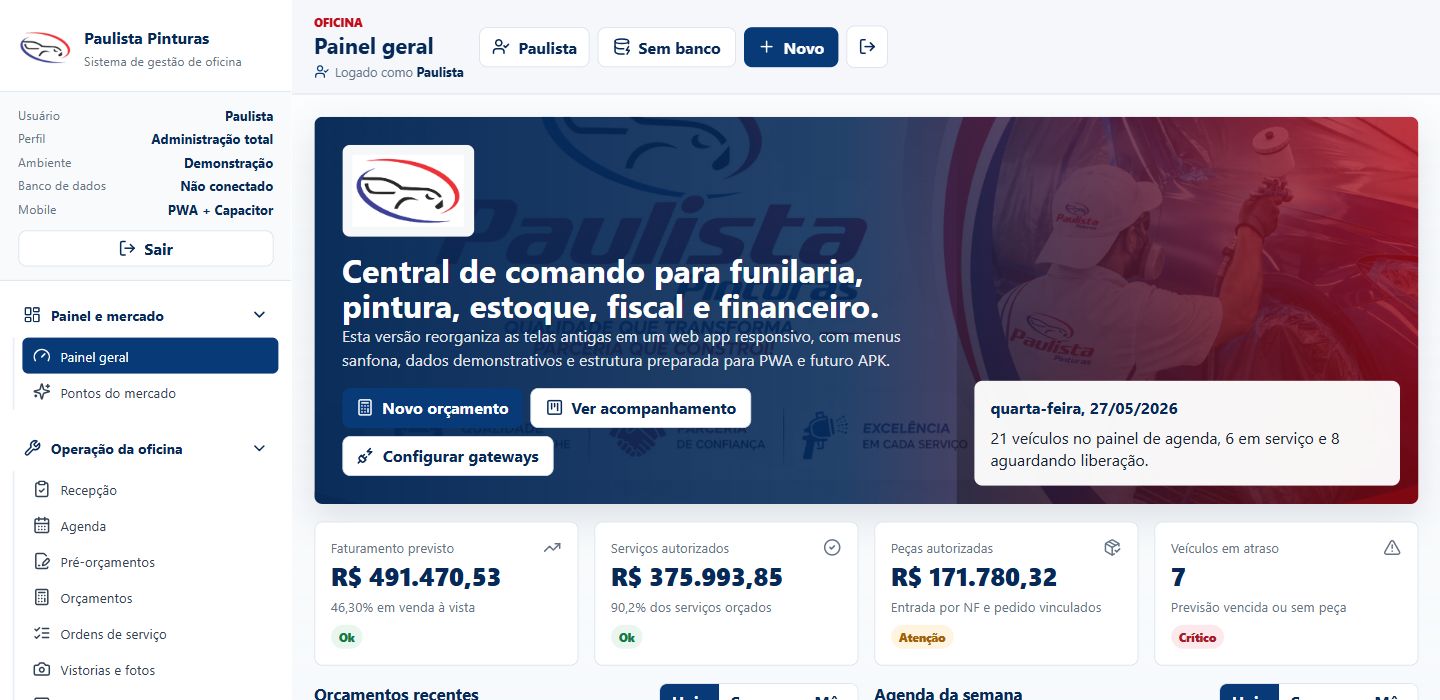 Sistema da Paulista Pinturas com painel demonstrativo